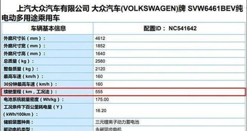 id.4x续航,序言:这是创新和突破的象征。