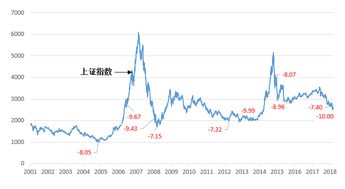 国内著名私募都有哪些？小弟我刚进股市不太了解，麻烦哪位大神给我指点下。