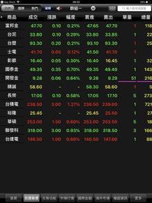 富邦e点通最新版,富邦e点通最新版震撼上线，便捷金融服务再升级