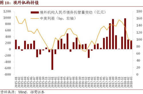 澳门葡币汇率走势预测,回顾过去。 澳门葡币汇率走势预测,回顾过去。 百科