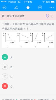 为什么需求量与价格成反比？？不是成正比的吗？