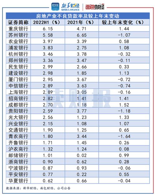 重庆银行个人贷款电话是多少,重庆银行个人贷款电话：快速解决您的资金需求-第4张图片