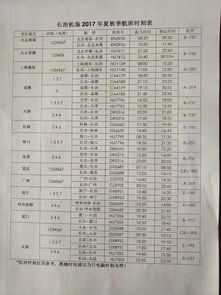 长治招聘 本地招聘,求职,便民 这些信息都有哦