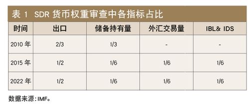 srm币数量,SRM鑫源好运1号落地需要多少钱？目前国家补助多少？ srm币数量,SRM鑫源好运1号落地需要多少钱？目前国家补助多少？ 专题