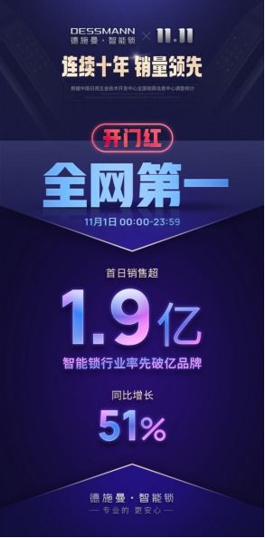 Metamon引领GameFi热潮，RACA通缩机制驱动价值潜力