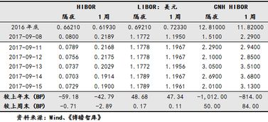 alt币成本价格,游戏机币的成本