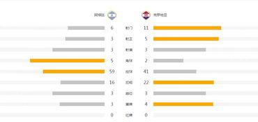 法国队对阿根廷比分预测（2018年法国对阿根廷比分） 第1张