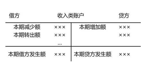 代币法名词解释,什么是代币法? 代币法名词解释,什么是代币法? 快讯