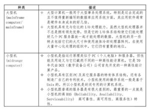 u是什么计量单位 u是什么计量单位 应用