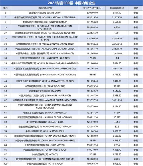 香港优才综合计分标准(香港优才计划多少分可以通过)