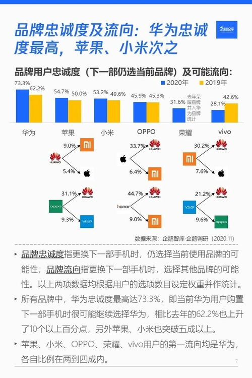 动态摄影总结范文,华为动态照片怎么关闭？