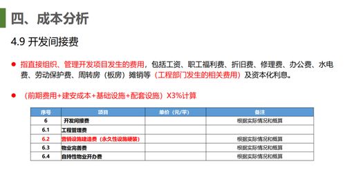 投资测算成本分析课件 57页