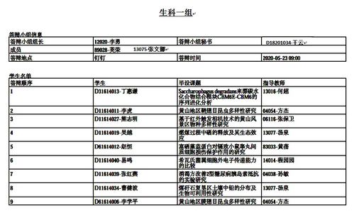 毕业论文,生物科学