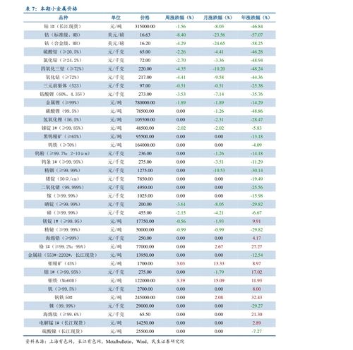 人民币巴西汇率换算,100元人民币等于多少的巴西元 人民币巴西汇率换算,100元人民币等于多少的巴西元 专题