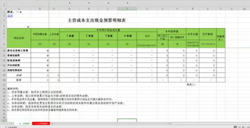 分享企业成本分析 成本预算 成本核算表格模板大全 收藏领取