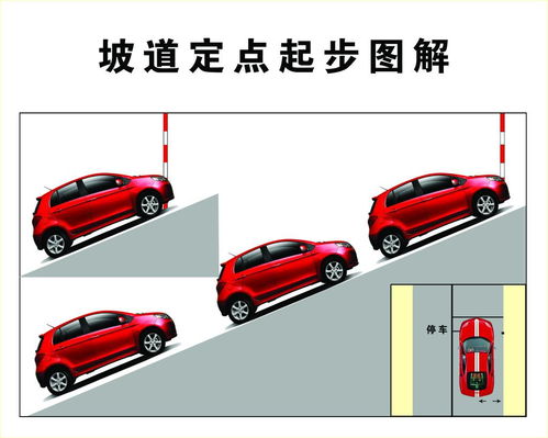 起步熄火的原因,起步熄火怎么办,汽车启动后自动熄火怎么回事-第1张图片