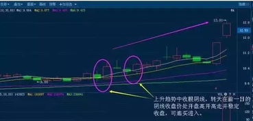 股票10送5，登记日收26.78，第二天开盘价怎么算出?为什么开于17.97.谢谢