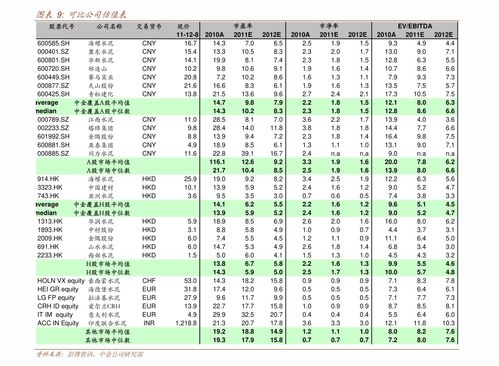 中国股票的发行价都为一元,为什么有几元或者几十元的股票发行价?