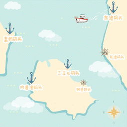 鼓浪屿旅游路线,厦门鼓浪屿旅游路线图