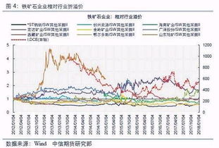 有人叫我买卖个股票，他能从中收取到利益吗？