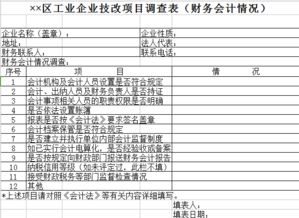 工业企业技改项目调查表