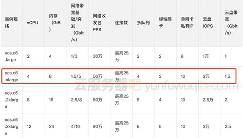 型号规格是什么意思,什么是型号？什么是规格？-第1张图片