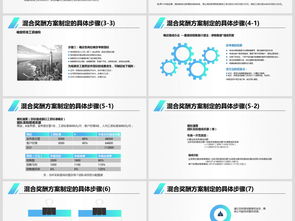 2019优秀营销案例销售提成方案PPT模板PPT下载 企业培训PPT课件大全 编号 19004410 