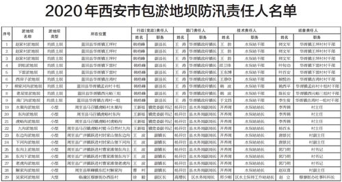  欧陆通高层管理人员名单,欧陆通高层管理人员名单揭晓，引领企业稳健发展 天富资讯