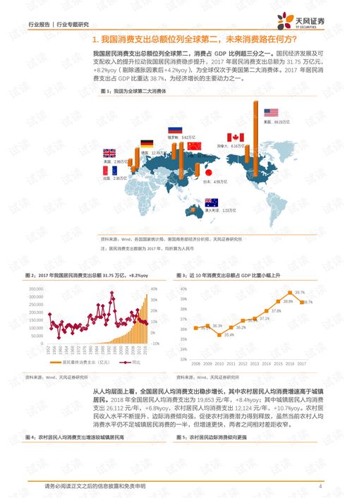 [经验共享] （）A股洗礼之后路在何方？