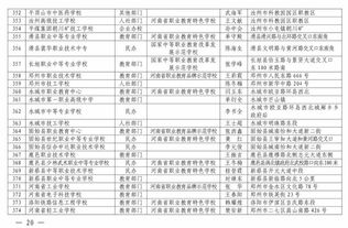 河南414所正规中职学校名单公布 今年起,名单外的停止招生资格