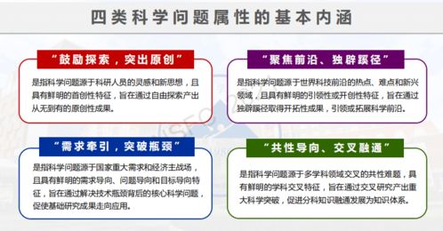 就这一重要问题,基金委再给出典型案例的通讯专家评审意见