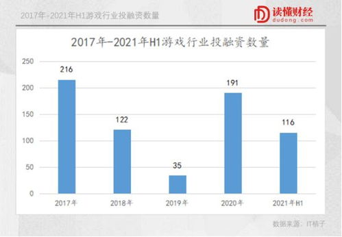 腾讯公司到底有多少资产