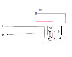 求问墙插座线只有两根线怎么控制开关