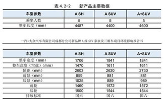 一汽-大众合资公司外资方持有股份比率是多少？？？