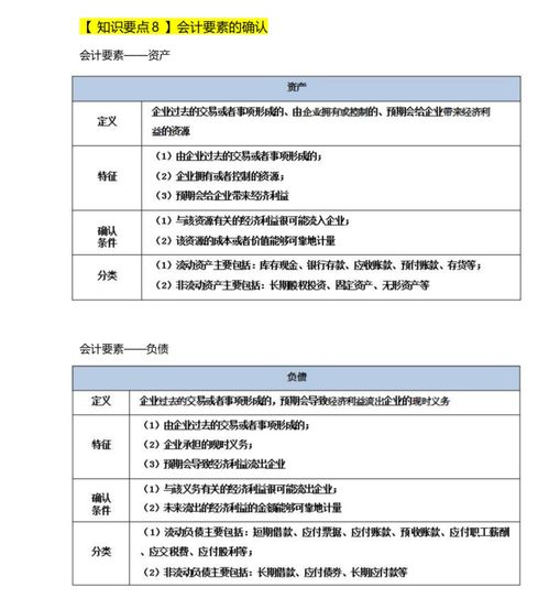 2013初级会计成绩查询,初级会计考试成绩怎么查询？(图2)