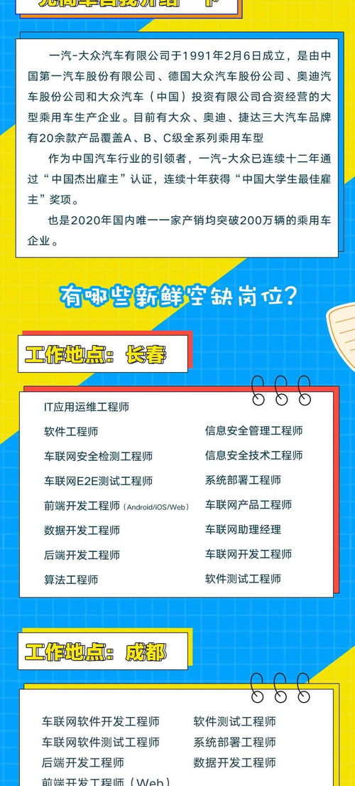 大众融资网怎么样啊？是不是像招聘人员说的发展那么好 啊？