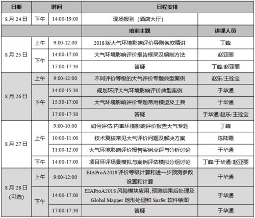 python培训价格多少,一般来说Python报班多少钱？