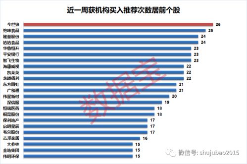 京运通买入胜率如何？观察第16次TRIX金叉数据揭晓