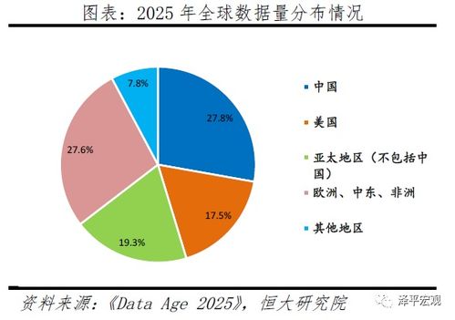 人工智能 新基建,迎接智能新时代