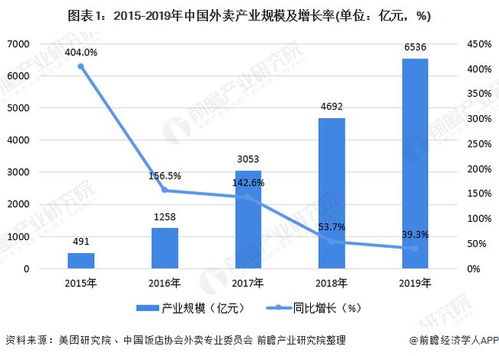 北京SKP回应拒绝外卖员进入一事 有固定外卖取餐模式 疫情期间定点取餐