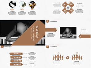 唯美钢琴音乐培训PPT模板PPT下载 其他行业PPT大全 编号 18969187 