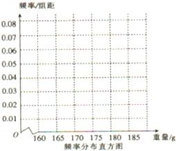 试题报错 无忧题库 