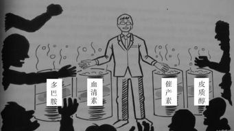 怎样提高即兴水平