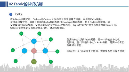 比特币 共识算法 修改,区块链基本原理是什么？为什么很多企业在用？