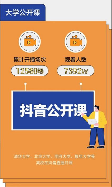 抖音学习频道财经冷知识 抖音做财经要资质吗