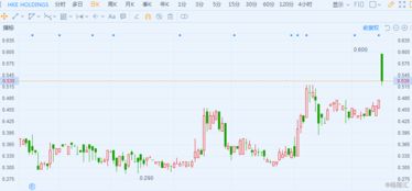 请教，港股中强制性无条件现金要约是怎么回事