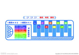 社区服务理念图片 