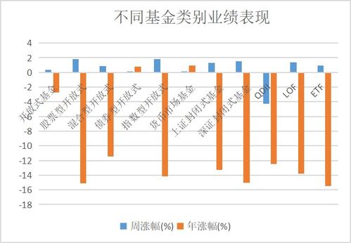 财通智慧成长混合a