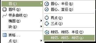 CAD中 1,2 和 1 45 分别是什么意思啊 