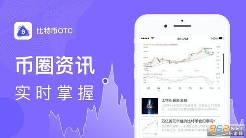 otc平台 比特币,otcbtc 的比特币能卖吗